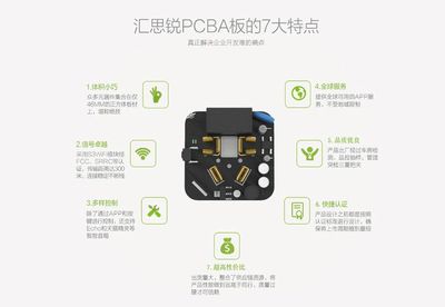 匯思銳再出大招,網羅所有主流插座方案